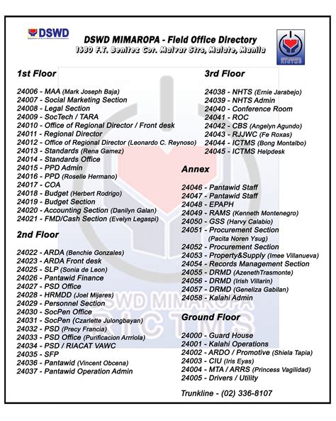 dswd mimaropa contact number|Directory of Field Offices Officials .